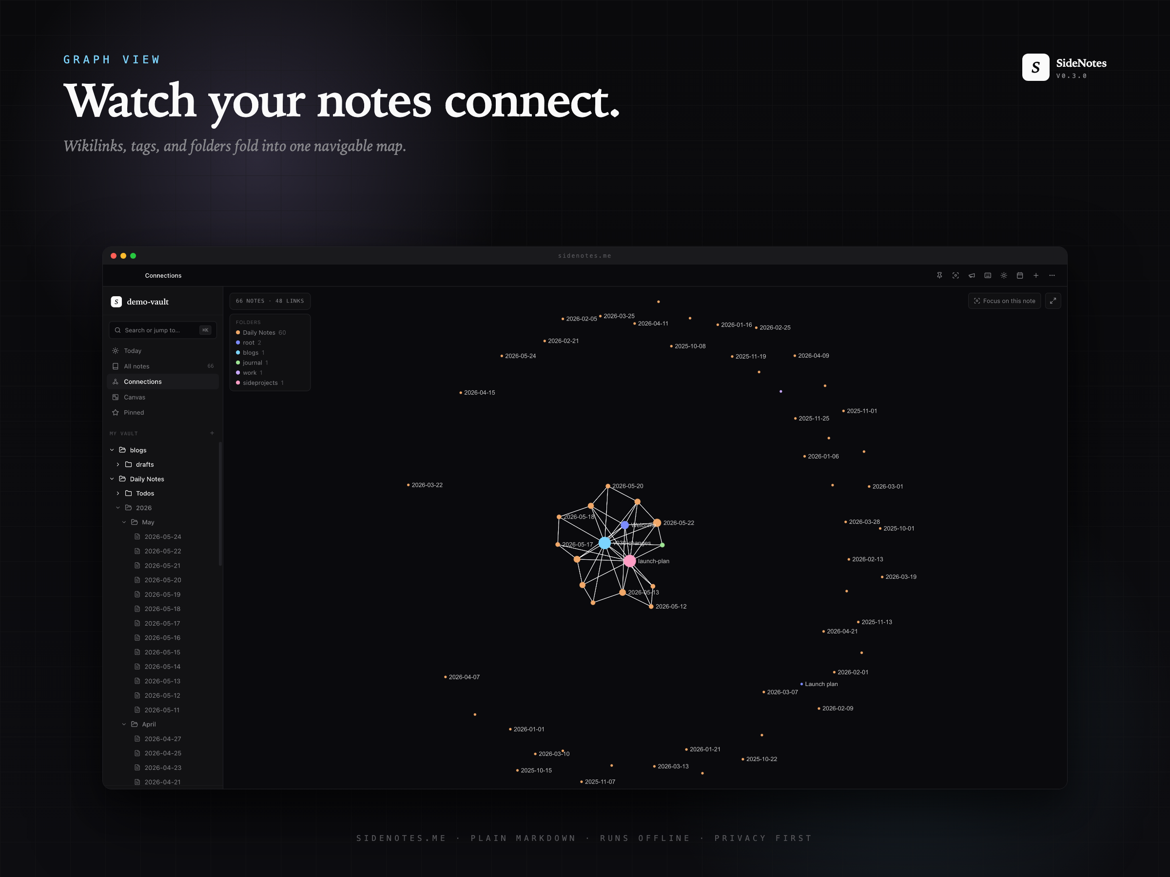 Launched SideNotes, a local-first second brain